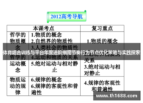 体育组合训练与平台年度进阶指南节奏行为节点优化策略与实践探索